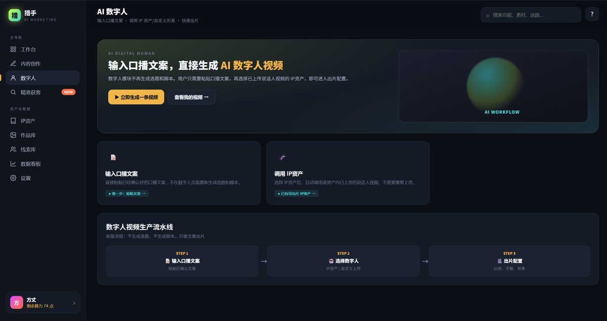 猎手 AI 营销系统界面展示